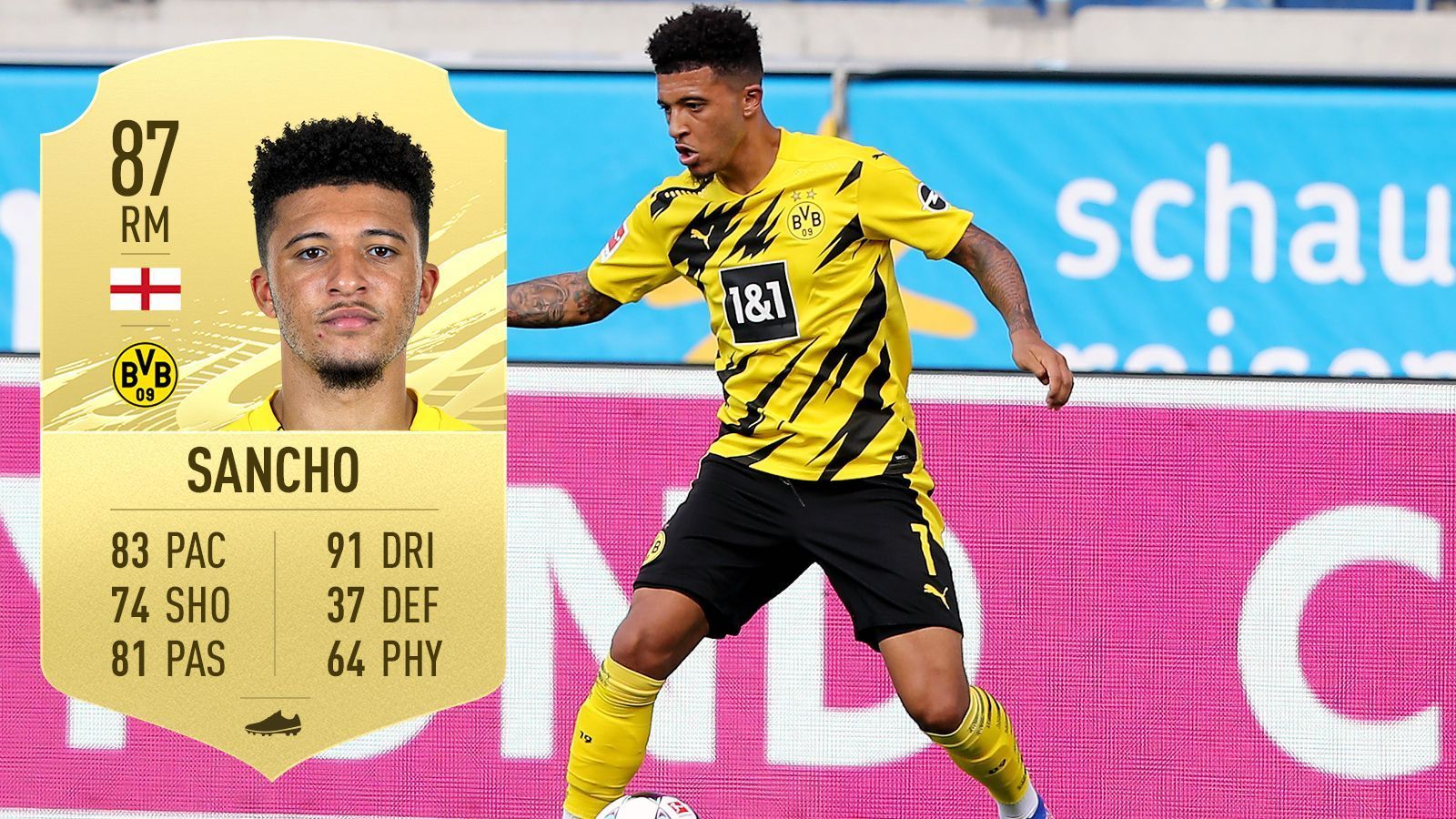 
                <strong>Jadon Sancho (Borussia Dortmund/England)</strong><br>
                Dribbling-Stärke: 91Gesamt-Stärke: 87
              