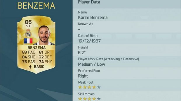 
                <strong>Karim Benzema</strong><br>
                Spielerwert: 86 (+1) - Karim Benzema. Vorheriger Gesamtwert: 85.
              