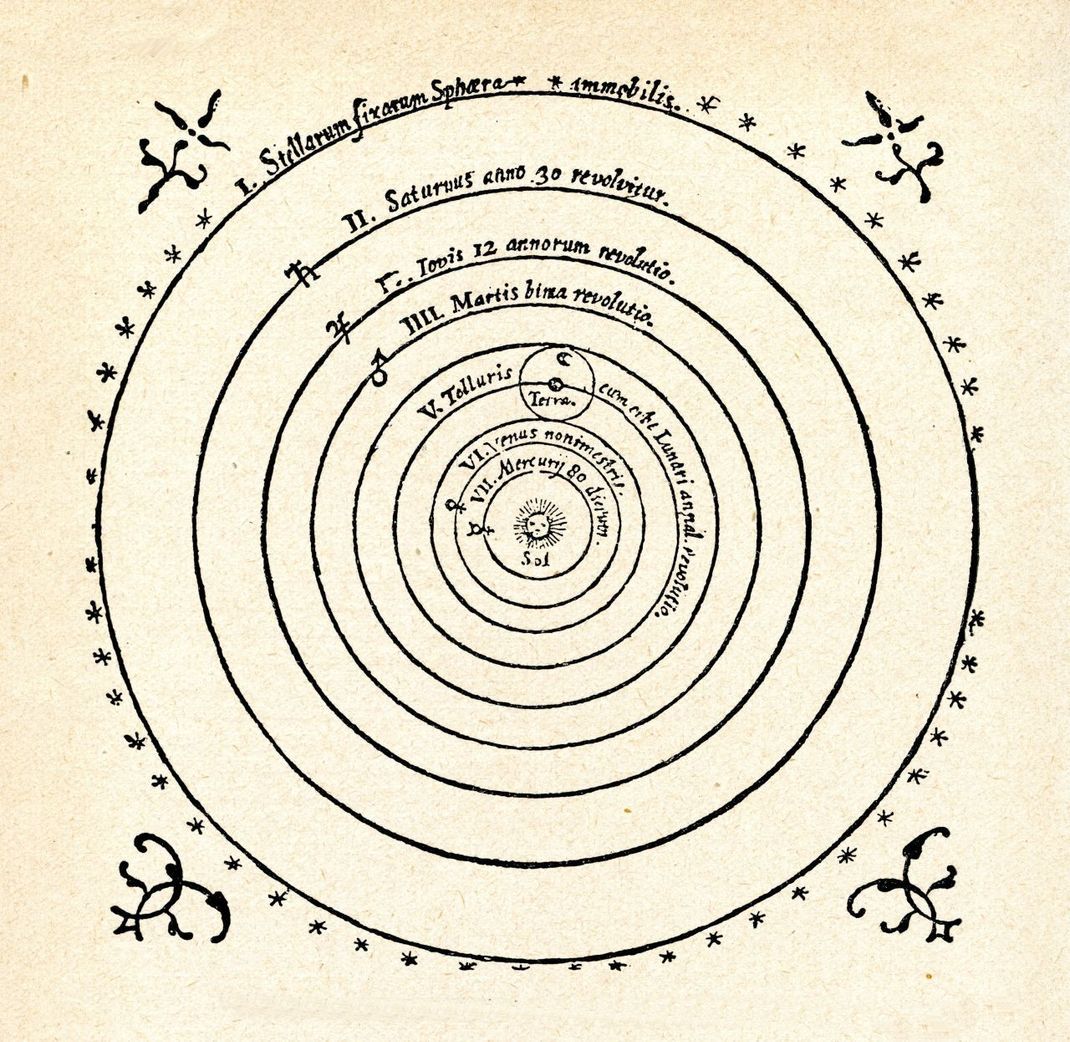 Diese Darstellung stammt aus dem Manuskript von Kopernikus und wird als heliozentrisches Weltbild bezeichnet, abgeleitet vom griechischen Wort "helios" für "Sonne". 