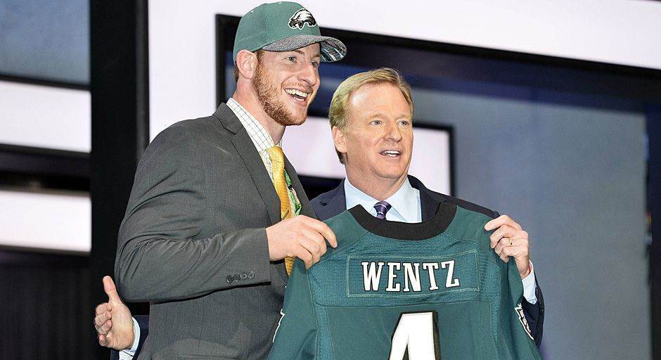 
                <strong>Carson Wentz</strong><br>
                Carson Wentz wurde beim Draft 2016 in der ersten Runde an zweiter Stelle von den Philadelphia Eagles ausgewählt. Auch privat hat der Quarterback bereits seinen First-Round-Pick gefunden.
              