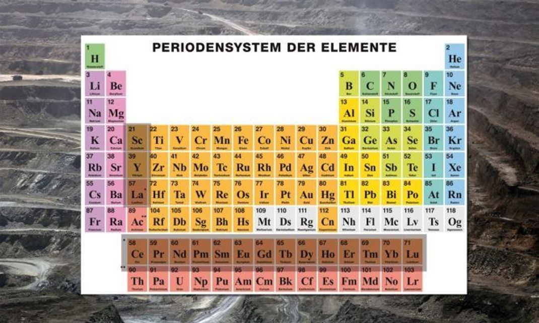 Die Seltenen Erden sind die Metalle der dritten Hauptgruppe im Periodensystem der Elemente (dunkel unterlegt). Die Elemente Cer bis Lutetium gehören strenggenommen zwar zu den Lanthaniden, werden aber aus praktischen Gründen ebenfalls Seltene Erden genannt. Ihre enge Verwandtschaft im Periodensystem ist schon ein Hinweis auf ihre ähnliche Eigenschaften.