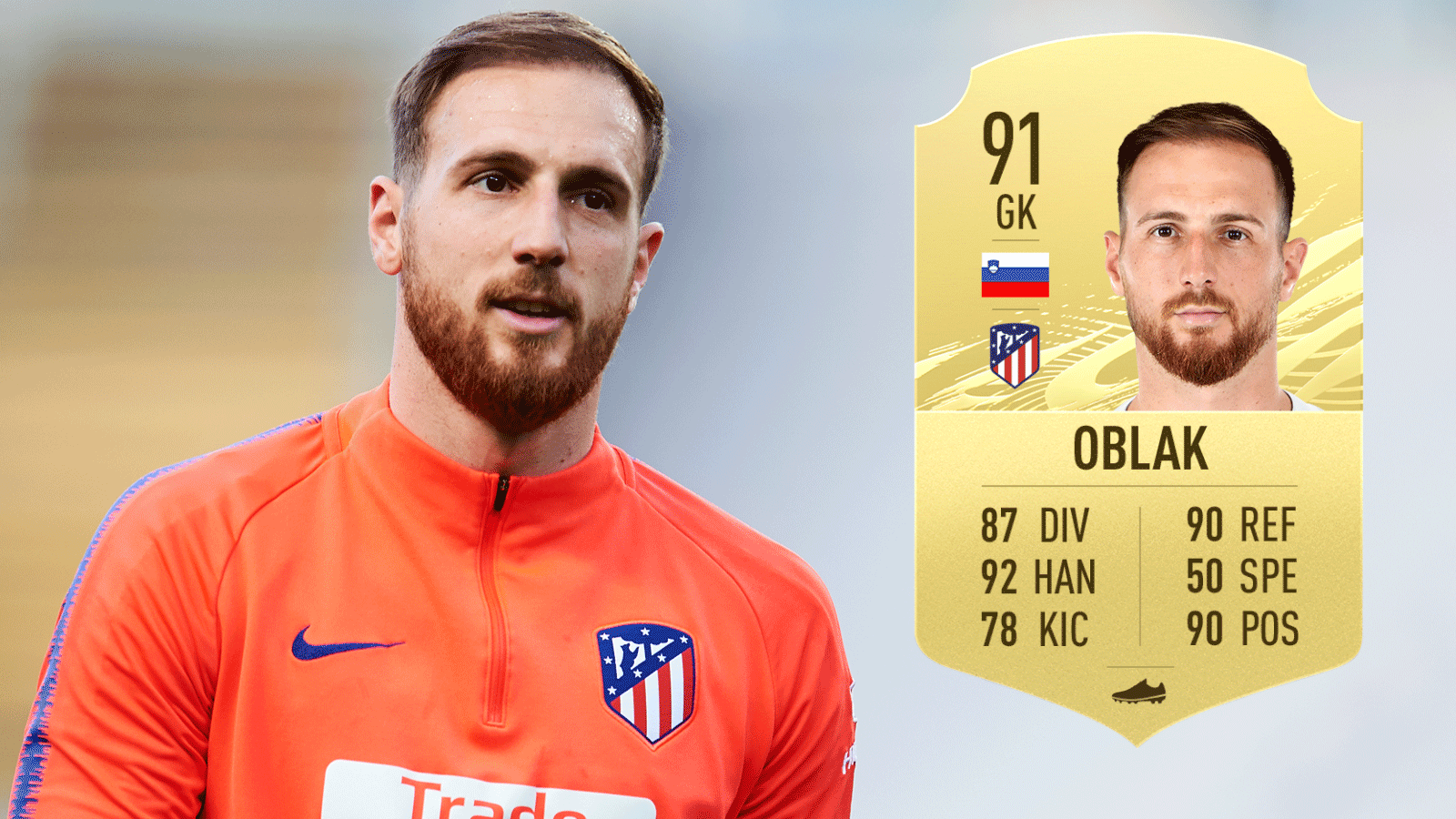 
                <strong>Platz 1: Jan Oblak</strong><br>
                Verein: Atletico MadridNation: SlowenienGesamtstärke: 91
              