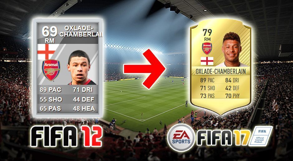 
                <strong>Alex Oxlade-Chamberlain (FIFA 12 - FIFA 17)</strong><br>
                Alex Oxlade-Chamberlain (FIFA 12 - FIFA 17)
              