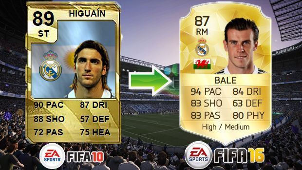 
                <strong>Gonzalo Higuain (FIFA 10) - Gareth Bale (FIFA 16)</strong><br>
                Gonzalo Higuain (FIFA 10) - Gareth Bale (FIFA 16)
              