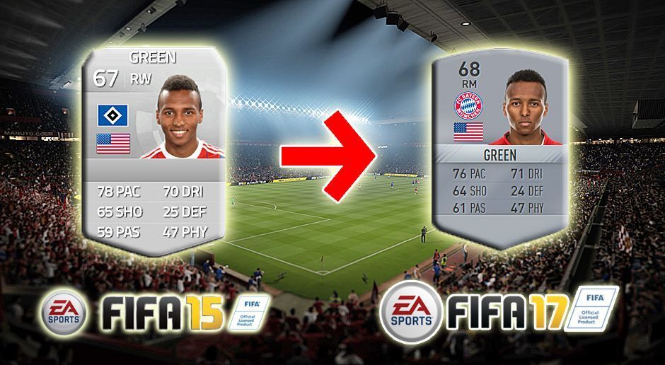 
                <strong>Julian Green (FIFA 15 - FIFA 17)</strong><br>
                Julian Green (FIFA 15 - FIFA 17).
              