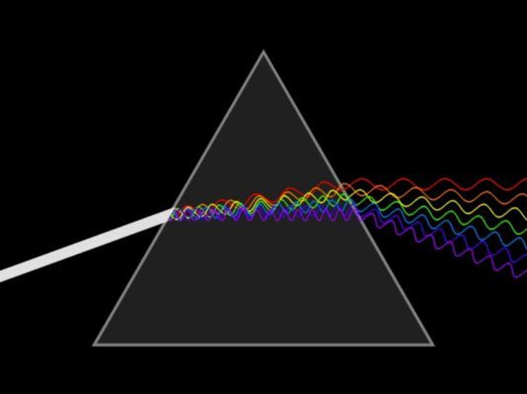 Dass weißes Licht aus vielen verschiedenen Farben (Wellenlängen) besteht, lässt sich gut mit einem Prisma beobachten. Wenn du einen weißen Lichtstrahl durch ein dreieckförmiges Glas schickst, spaltet er sich auf und kommt auf der anderen Seite in verschiedenen Farben wieder heraus. Die Band "Pink Floyd" fand den Effekt so faszinierend, dass sie ihn als Motiv für ihr berühmtes Album „The Dark Side of the Moon" wählten.