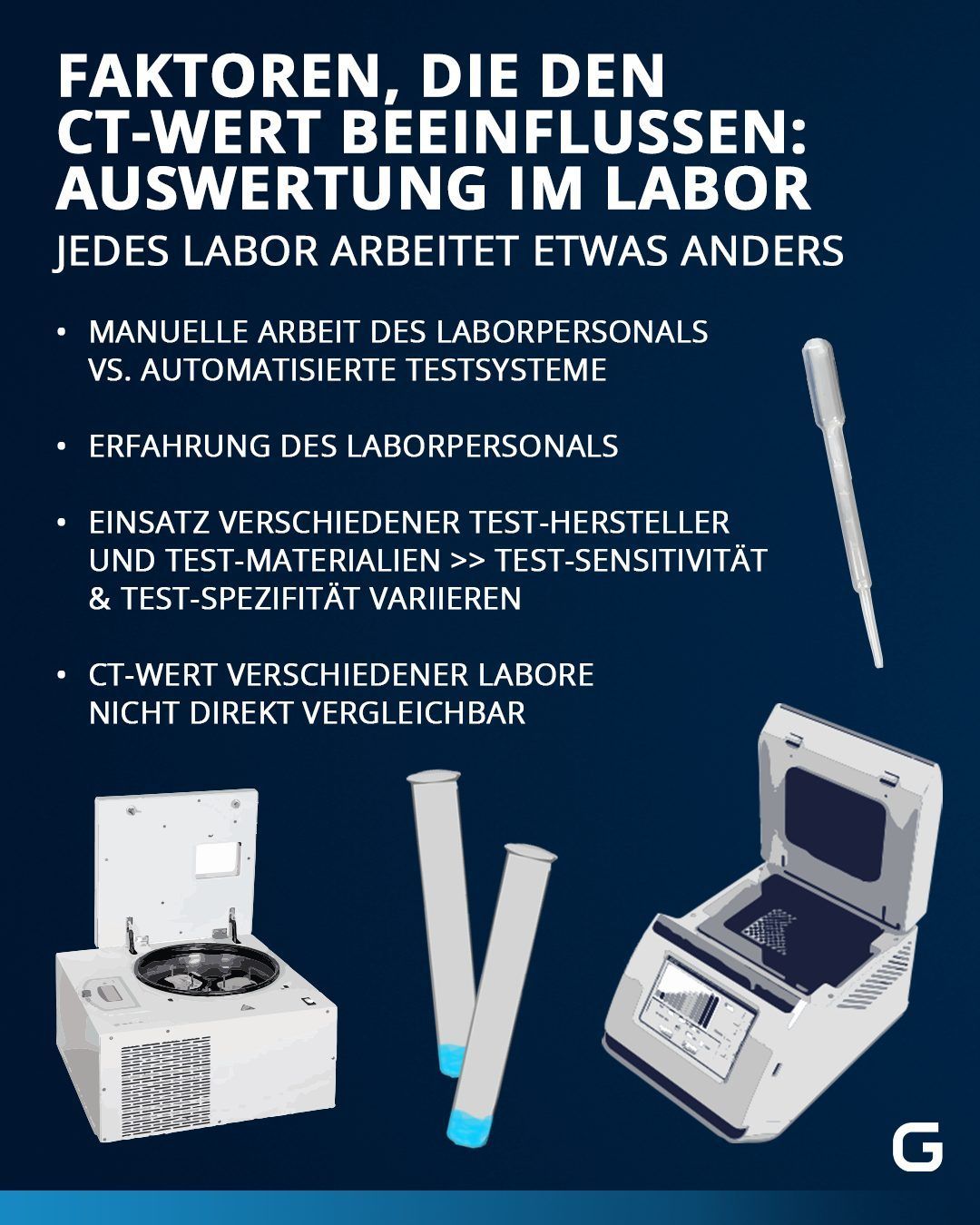 Auch die Auswertung im Labor kann den Ct-Wert beeinflussen. Denn: Nicht jedes Labor arbeitet gleich. 