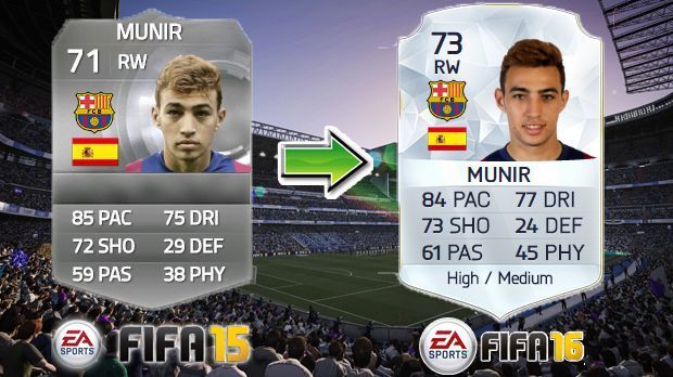 
                <strong>Munir El Haddadi (FIFA 15 - FIFA 16)</strong><br>
                Munir El Haddadi (FIFA 15 - FIFA 16)
              