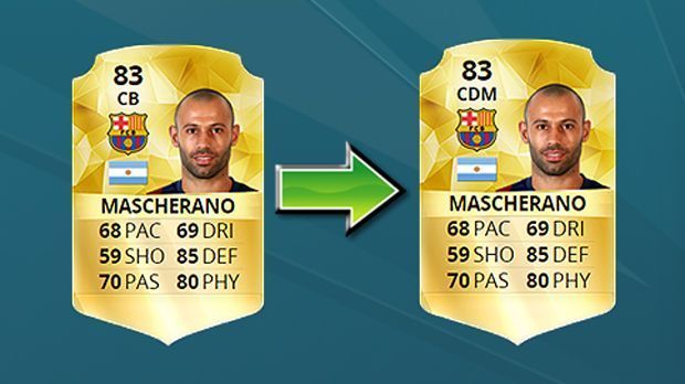 
                <strong>Javier Mascherano (IV -> ZDM)</strong><br>
                Javier Mascherano (IV -> ZDM).
              