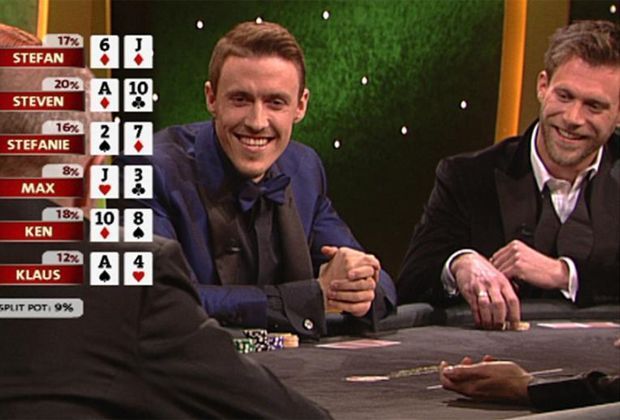 
                <strong>Max Kruse</strong><br>
                Max Kruse verbringt seinen Urlaub bei der Poker-WM in Las Vegas - und das recht erfolgreich. Bei der 10.000 Dollar Pot-Limit Omaha Championship landet Wolfsburgs Neuzugang auf dem 26. Platz von 387 Spielern und macht aus seinem Einsatz von 10.000 Dollar immerhin 23.500 Dollar.
              