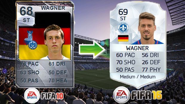 
                <strong>Sandro Wagner (FIFA 10 - FIFA 16)</strong><br>
                Sandro Wagner (FIFA 10 - FIFA 16)
              