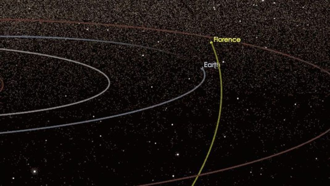 Erdnahe Asteroiden kommen auf ihrem Weg um die Sonne in regelmäßigen Abständen der Erde nahe. Sehr kleine Asteroiden, Meteore genannte verglühen in der Atmosphäre. Andere können von der Erde als Mini-Monde eingefangen werden. Ab einer bestimmten Größe können sie bei direktem Kollisionskurs zur tödlichen Bedrohung für die Menschheit werden.