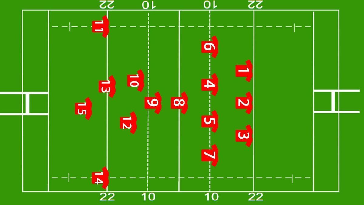 Rugby Positionen 1600