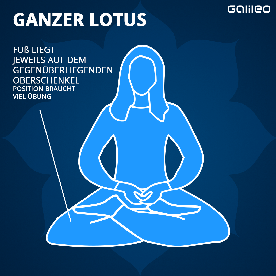 Die Sitzhaltungen eignen sich gut für eine Meditation.