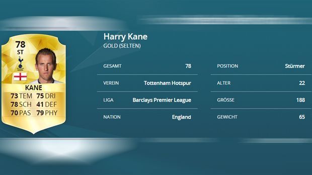 
                <strong>Harry Kane (Tottenham Hotspur)</strong><br>
                Harry Kane. Vergangene Saison: 68. Diese Saison: 78. Differenz: +10.
              