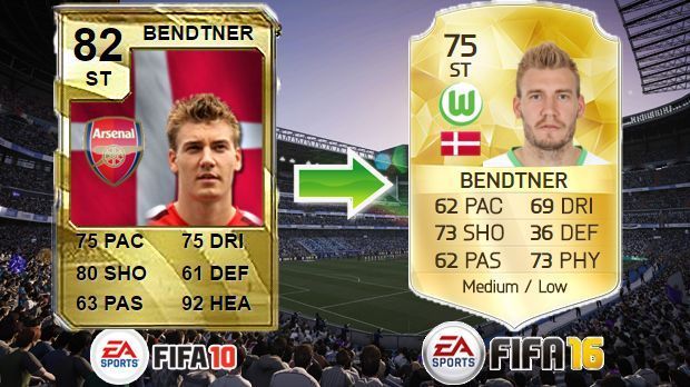 
                <strong>Nicklas Bendtner (FIFA 10 - FIFA 16)</strong><br>
                Nicklas Bendtner (FIFA 10 - FIFA 16)
              