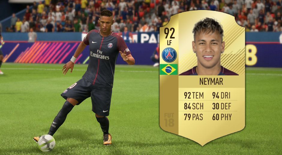 
                <strong>Platz 2: Neymar</strong><br>
                Dribbelwert: 96
              