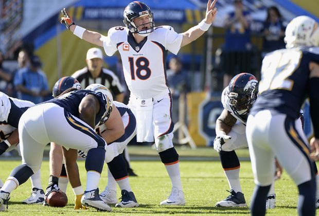 
                <strong>Fix: Denver Broncos (11-4, Oakland): </strong><br>
                Als AFC-West-Sieger ist die Playoff-Quali perfekt. Nach der überraschenden Niederlage gegen Cincinnati müssen sich Peyton Manning und Co. die Bengals oder die Steelers vom Hals halten, um Platz zwei und damit das Freilos in Runde eins zu behaupten.
              