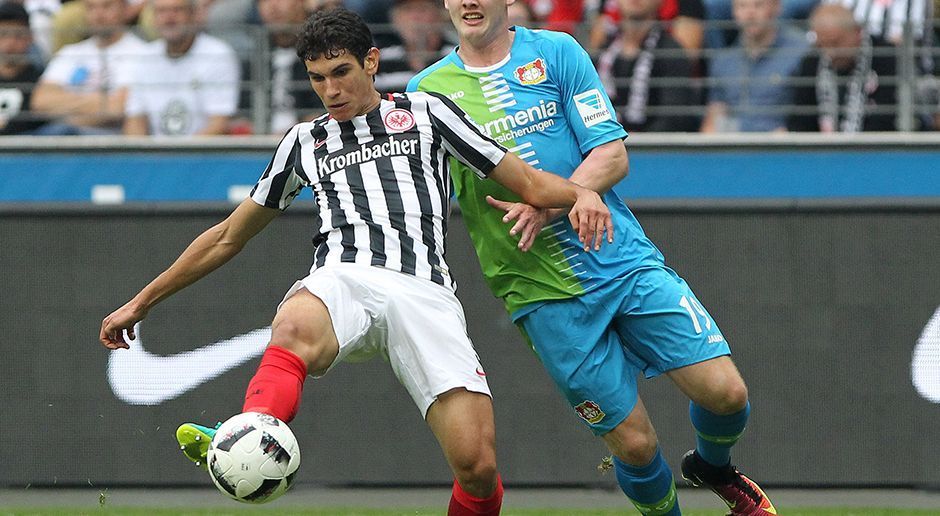 
                <strong>Platz 18: Jesús Vallejo (Eintracht Frankfurt -> ausgeliehen von Real Madrid)</strong><br>
                Alter: 20.Position: Abwehr.Vertrag bis: bei Eintracht Frankfurt -> 2017, bei Real Madrid -> 2021.
              