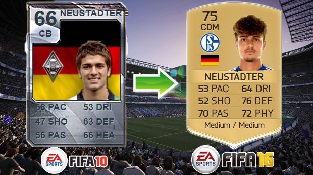 
                <strong>Roman Neustädter (FIFA 10 - FIFA 16)</strong><br>
                Roman Neustädter (FIFA 10 - FIFA 16)
              