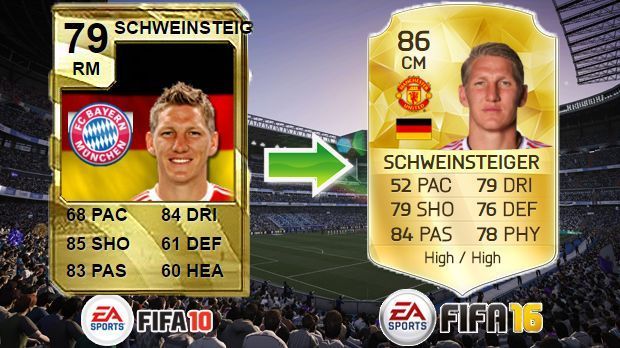 
                <strong>Bastian Schweinsteiger (FIFA 10 - FIFA 16)</strong><br>
                Bastian Schweinsteiger (FIFA 10 - FIFA 16)
              