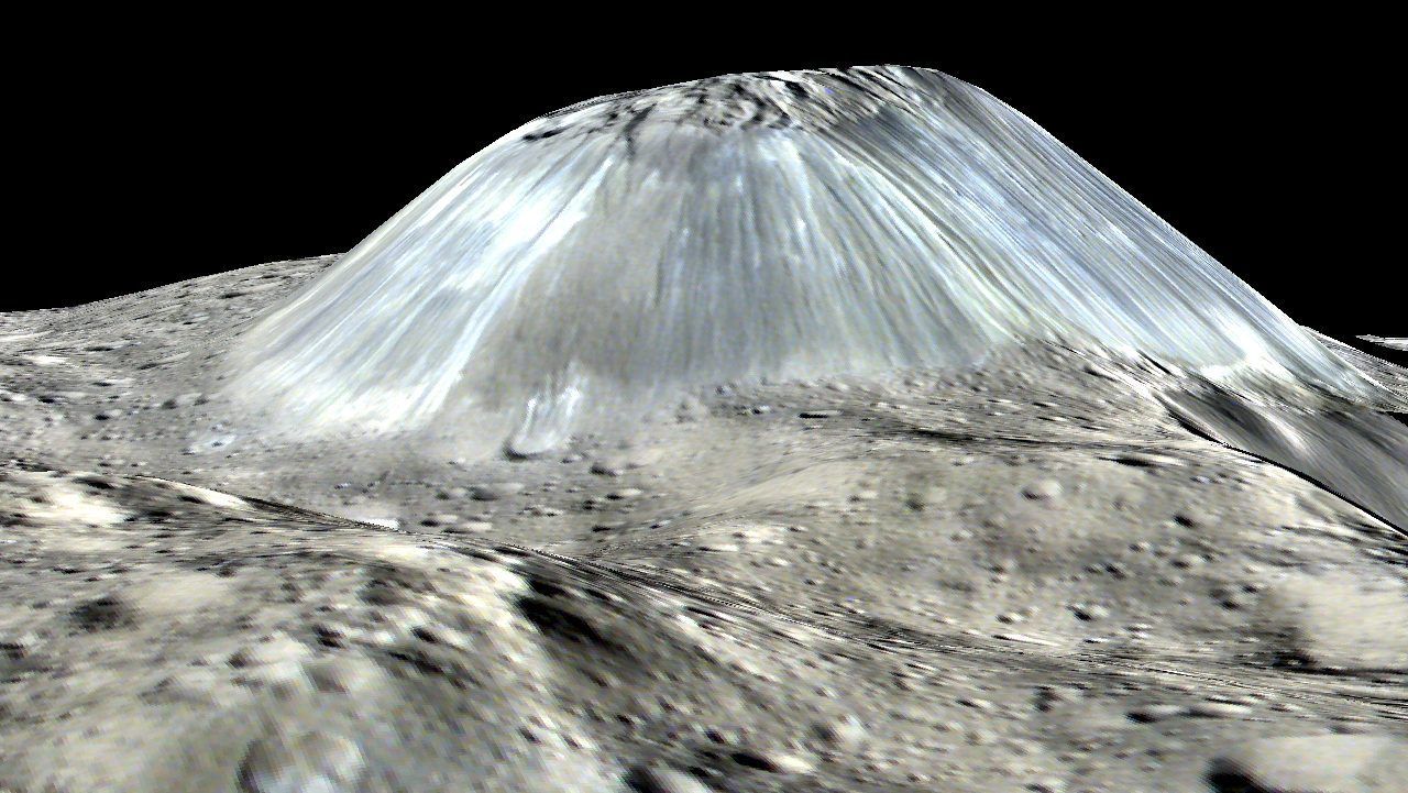 Diese Kryovulkane sind offenbar immer noch aktiv. Dawn fand den fünf Kilometer hohen Vulkan Ahuna Mons hier in einer zweifach überhöhten Simulation zu sehen. Da er so steil ist, vermuten Wissenschaftler immer noch flüssiges Salzwasser unter seiner Basis.