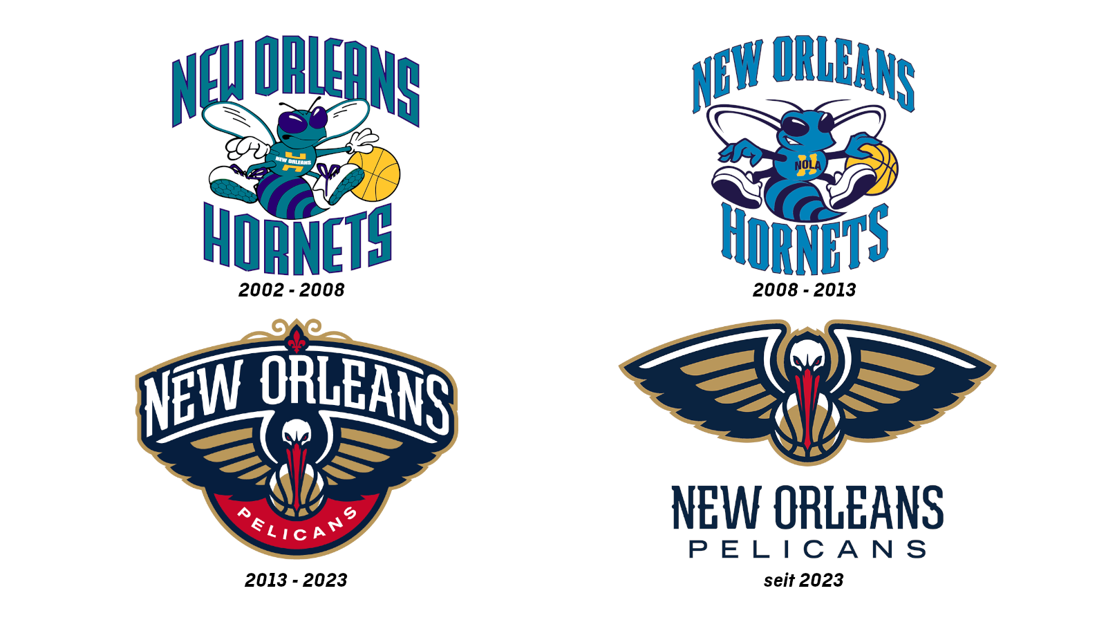 <strong>New Orleans Pelicans</strong>