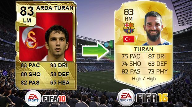 
                <strong>Arda Turan (FIFA 10 - FIFA 16)</strong><br>
                Arda Turan (FIFA 10 - FIFA 16)
              