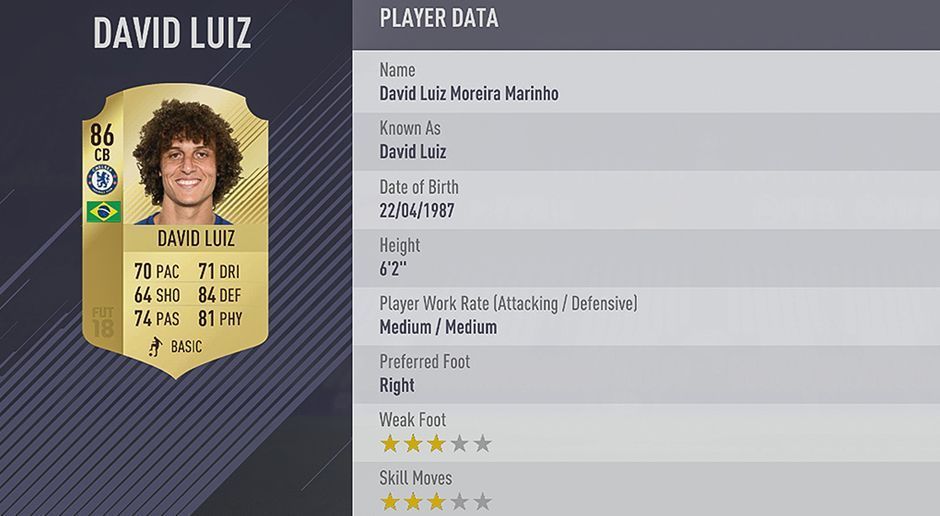 
                <strong>Platz 60: David Luiz </strong><br>
                Platz 60: David Luiz – Gesamt-Stärke: 
              