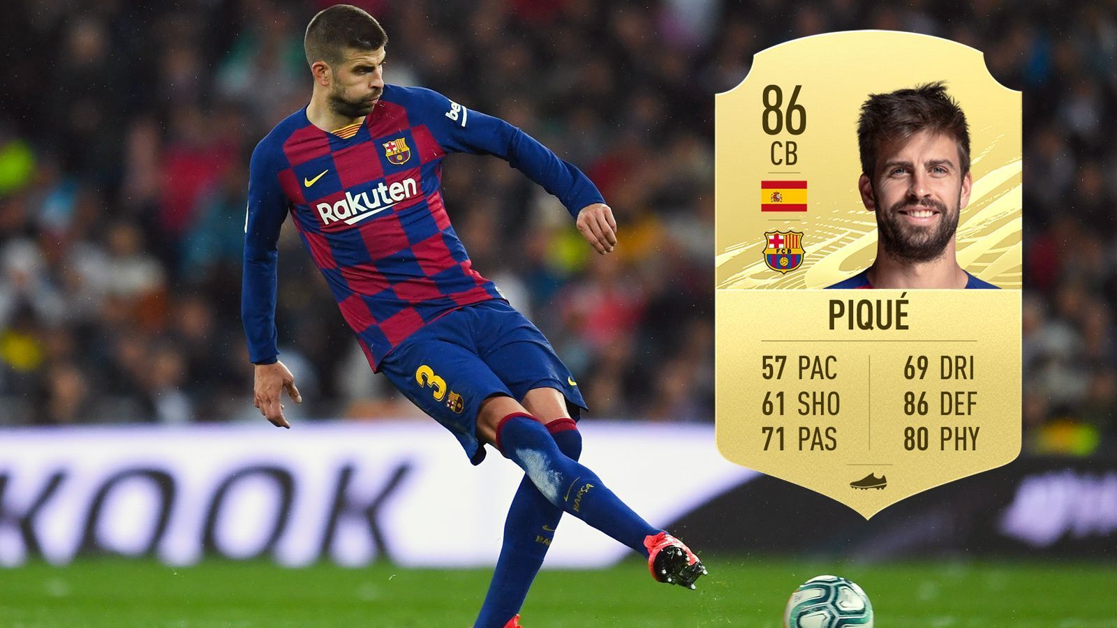 
                <strong>Gerard Pique (FC Barcelona/Spanien)</strong><br>
                Abwertung: -2 PunkteGesamtstärke FIFA 20: 88Gesamtstärke FIFA 21: 86
              