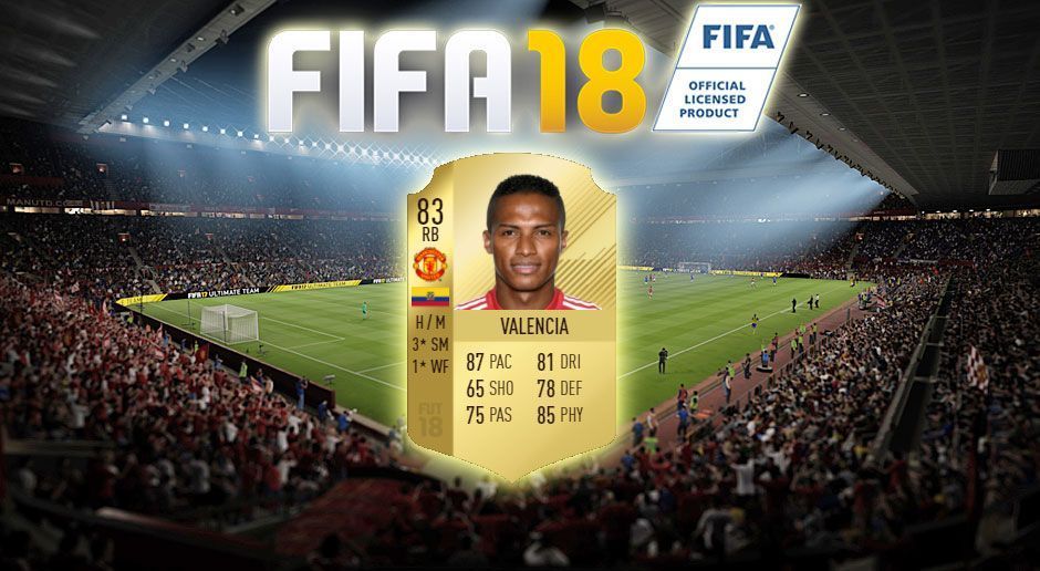 
                <strong>Abwehr: Antonio Valencia (Manchester United)</strong><br>
                Und auch auf der rechten Abwehrseite darf ein Profi von Manchester United ran: Antonio Valencia. 
              