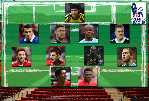 
                <strong>Premier League 2013/14: Die Elf der Saison</strong><br>
                Die Elf der Saison in der Premier League: Sind die richtigen Spieler gewählt worden? Was meint ihr? Gebt unten euren Kommentar zu der Wahl ab.
              
