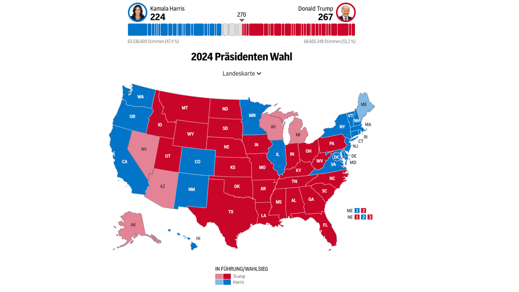 Die aktuellen Ergebnisse der US-Wahl.