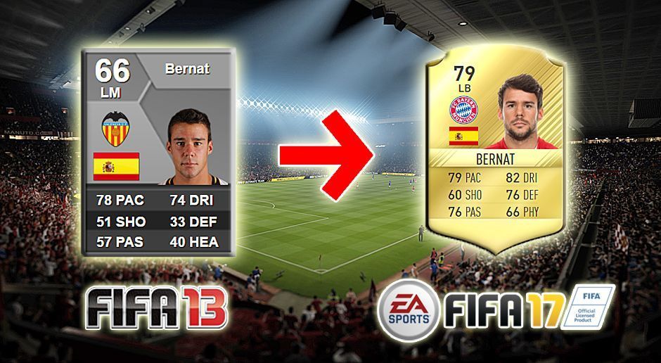 
                <strong>Juan Bernat (FIFA 13 - FIFA 17)</strong><br>
                Juan Bernat (FIFA 13 - FIFA 17).
              