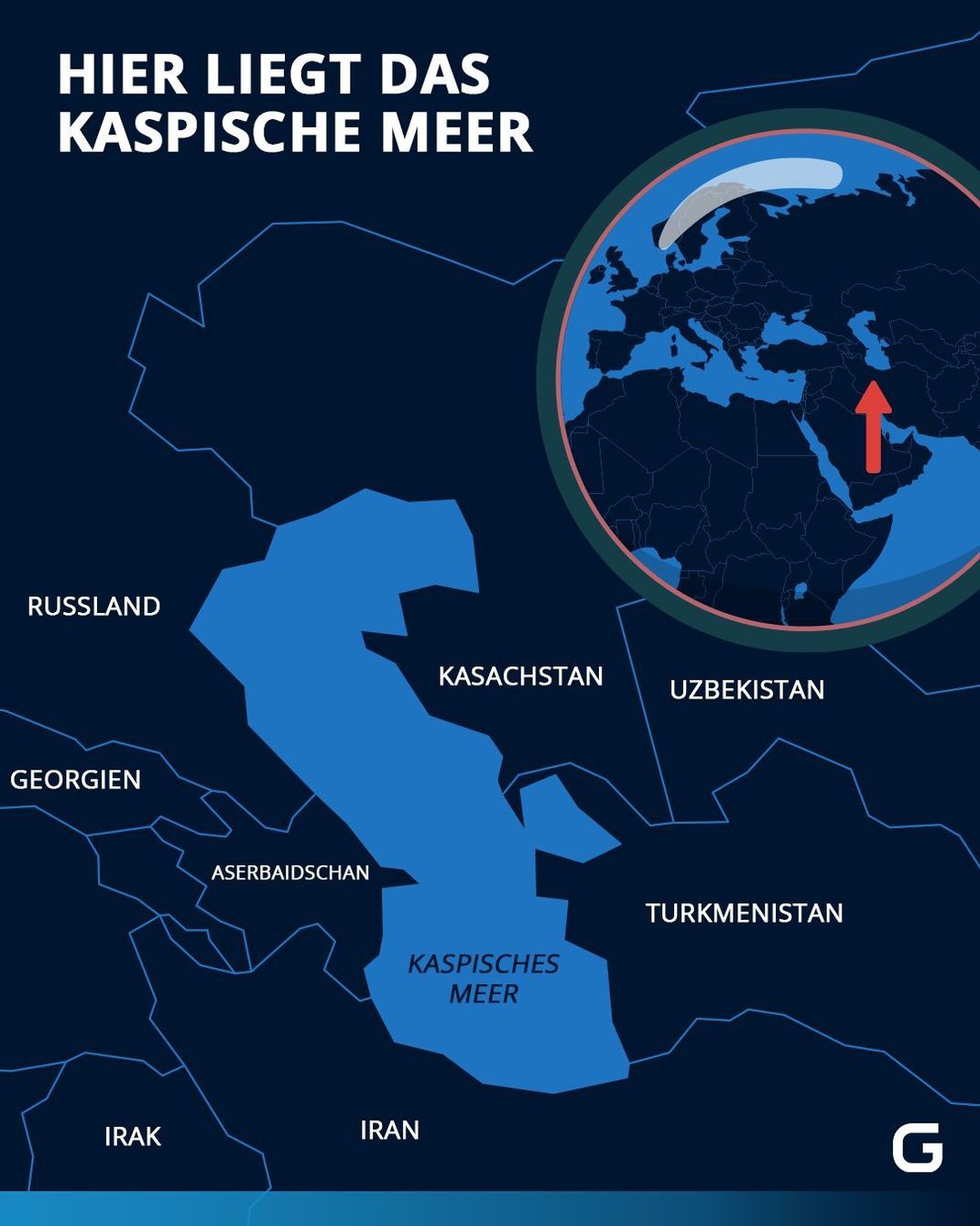 Hier liegt das Kaspische Meer, der größte See der Welt. 