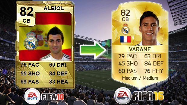 
                <strong>Raul Albiol (FIFA 10) - Raphael Varane (FIFA 16)</strong><br>
                Raul Albiol (FIFA 10) - Raphael Varane (FIFA 16)
              