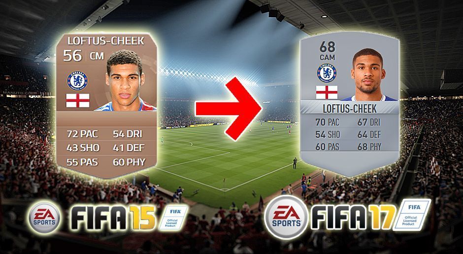 
                <strong>Ruben Loftus-Cheek (FIFA 15 - FIFA 17)</strong><br>
                Ruben Loftus-Cheek (FIFA 15 - FIFA 17)
              