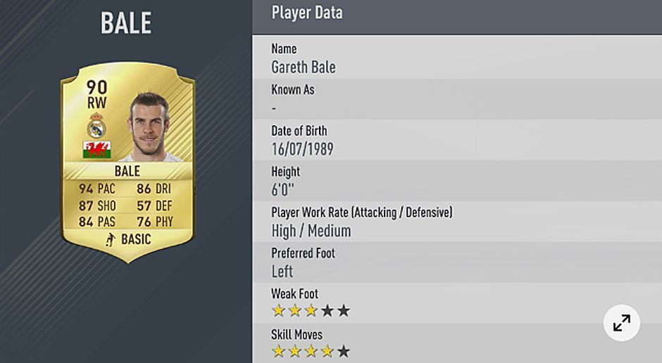 
                <strong>Platz 6: Gareth Bale</strong><br>
                Platz 6: Gareth Bale - Gesamt-Stärke: 
              