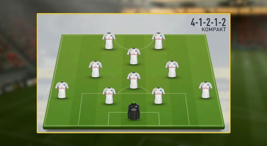 Spielen wie der FC Barcelona wird mit dem 4-1-2-1-2 (2) möglich.