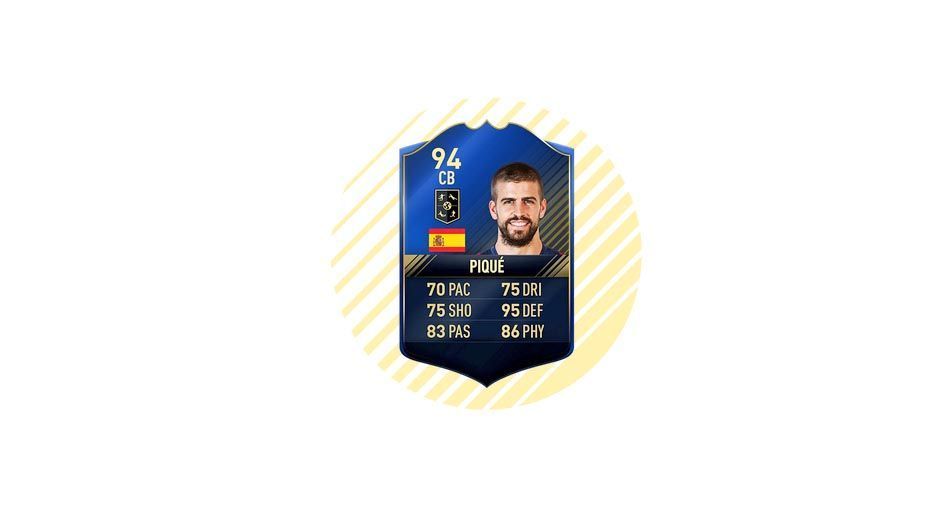 
                <strong>Gerard Pique (FC Barcelona) - 94</strong><br>
                
              