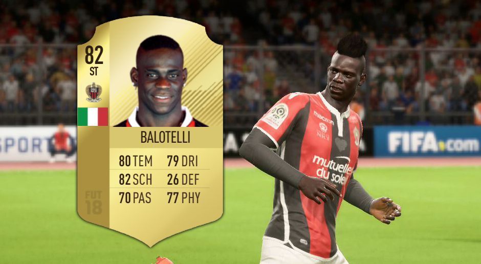
                <strong>Platz 1: Mario Balotelli (OGC Nizza)</strong><br>
                Elfmeterwert: 92
              