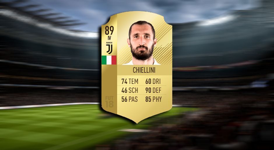 
                <strong>Innenverteidiger: Giorgio Chiellini</strong><br>
                Verein: Juventus TurinAlter: 32Gesamtstärke: 89
              