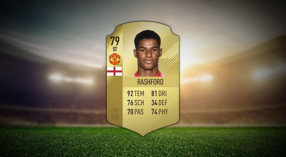 
                <strong>ST: Marcus Rashford – Manchester United</strong><br>
                Der Youngstar der Red Devils kostet 8000 Münzen und bringt vor allem eines mit: Tempo. 92 Punkte weist der Engländer in dieser Kategorie auf.
              