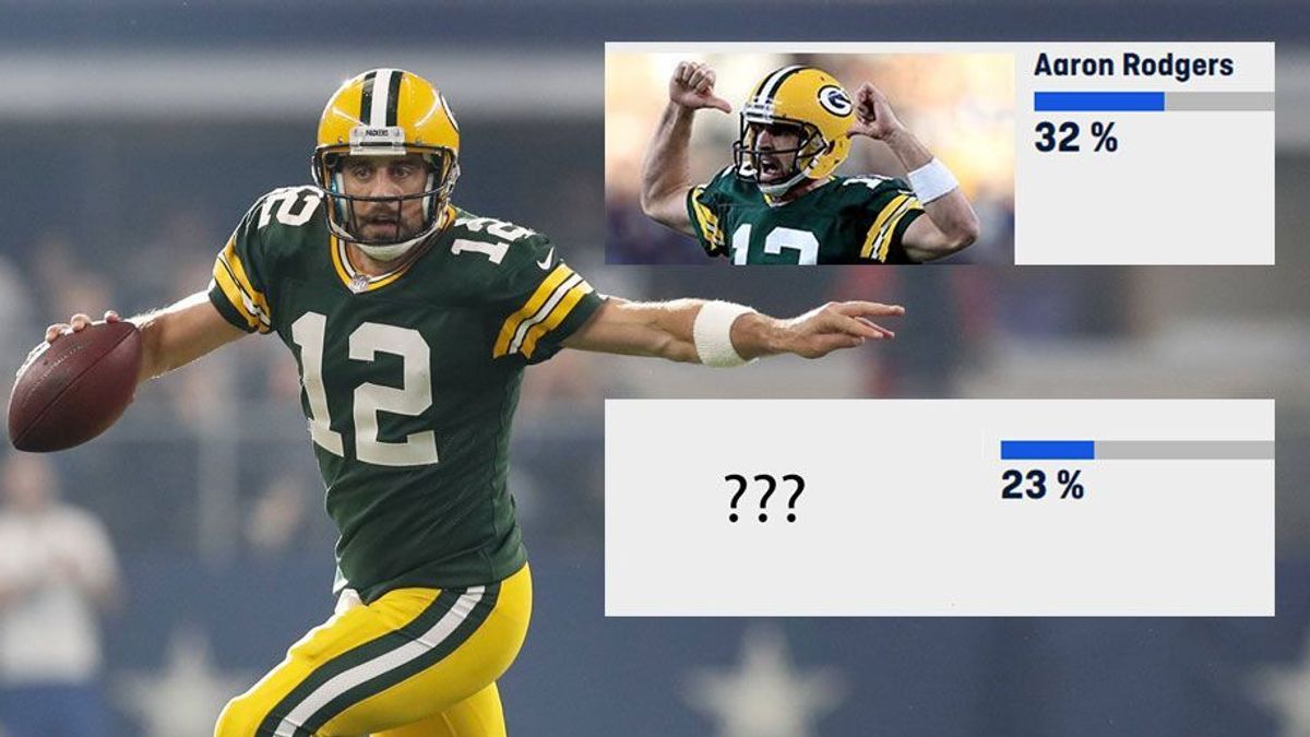 Aaron-Rodgers-Umfrage
