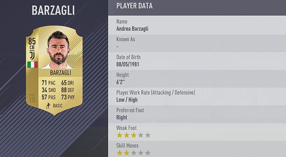 
                <strong>Platz 85: Andrea Barzagli</strong><br>
                Platz 85: Andrea Barzagli - Gesamt-Stärke: 
              