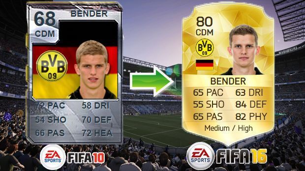 
                <strong>Sven Bender (FIFA 10 - FIFA 16)</strong><br>
                Sven Bender (FIFA 10 - FIFA 16)
              