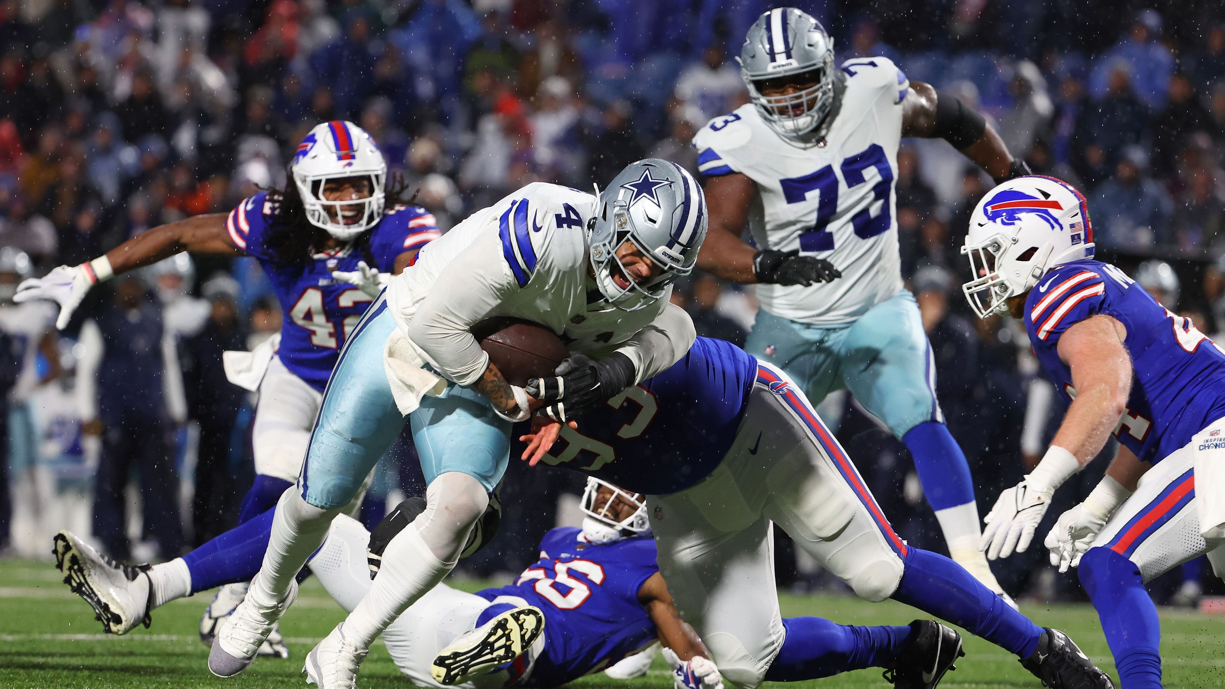 <strong>Verlierer: Dak Prescott (Dallas Cowboys)<br></strong>Nach mehreren starken Leistungen war Dak Prescott gegen die Buffalo Bills wieder schwach unterwegs. Nur 134 Yards Raumgewinn, kein Touchdown und eine Interception. Damit verloren die Cowboys nicht nur wichtigen Boden auf die 49ers, auch im MVP-Rennen ist er hinter das "Niners"-Duo Purdy/McCaffrey wahrscheinlich zurückgefallen.