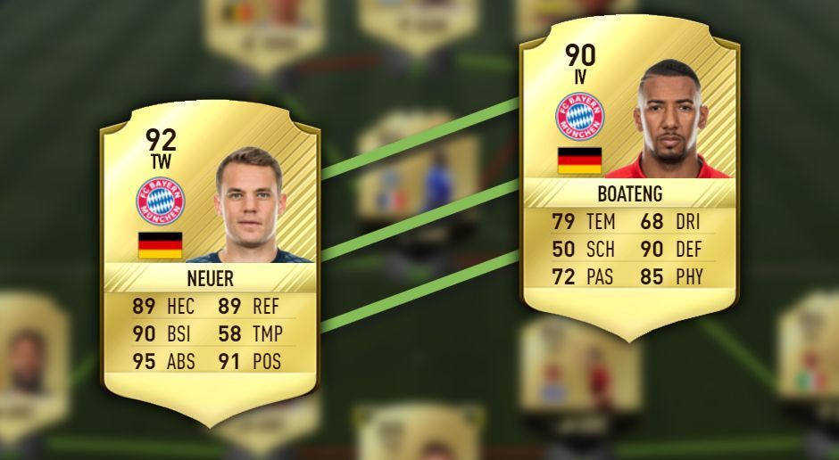 
                <strong>FUT: Die perfekten Chemie-Paarungen</strong><br>
                Das Ziel in FIFA Ultimate Team ist es, das eigene Dream Team zusammenzustellen. Grenzenlose Freiheit hat man dabei aber nicht. Es gilt auf die Chemie zu achten, damit die Spieler auch ihre besten Leistungen auf dem Platz zeigen können. Nationalität, Liga und Klub sind dafür entscheidend. Wenn alle drei Faktoren übereinstimmen nennt sich das "perfekte Chemie". Diese Spieler sind daher perfekt geeignet, um Lücken im Team zu schließen und euch die Zusammenstellung der Mannschaft zu erleichtern.
              