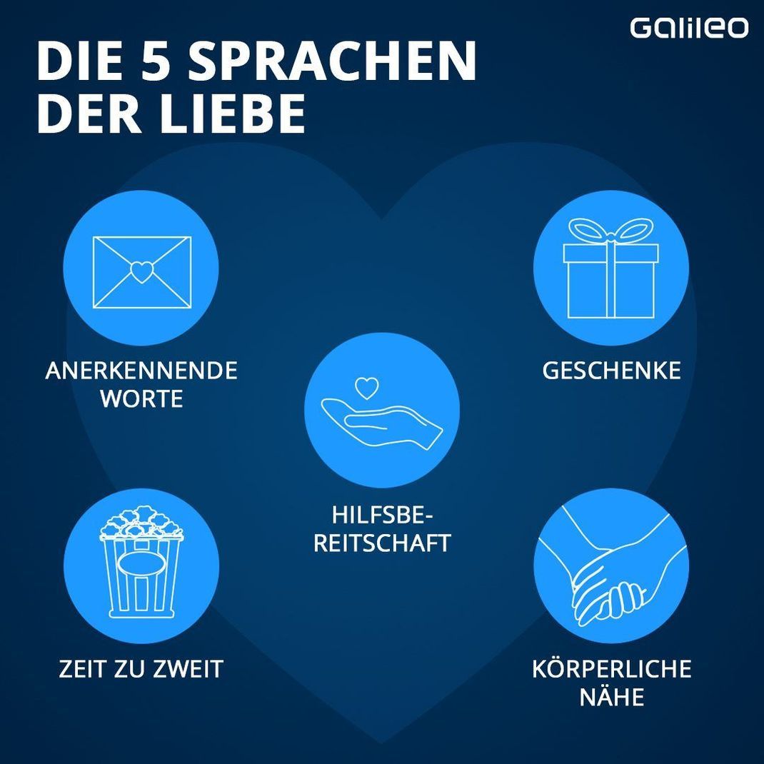 5 Sprachen der Liebe Welcher LiebesTyp bist du? Galileo