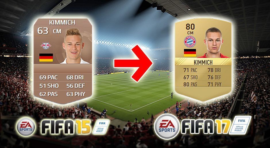 
                <strong>Joshua Kimmich (FIFA 15 - FIFA 17)</strong><br>
                Joshua Kimmich (FIFA 15 - FIFA 17)
              